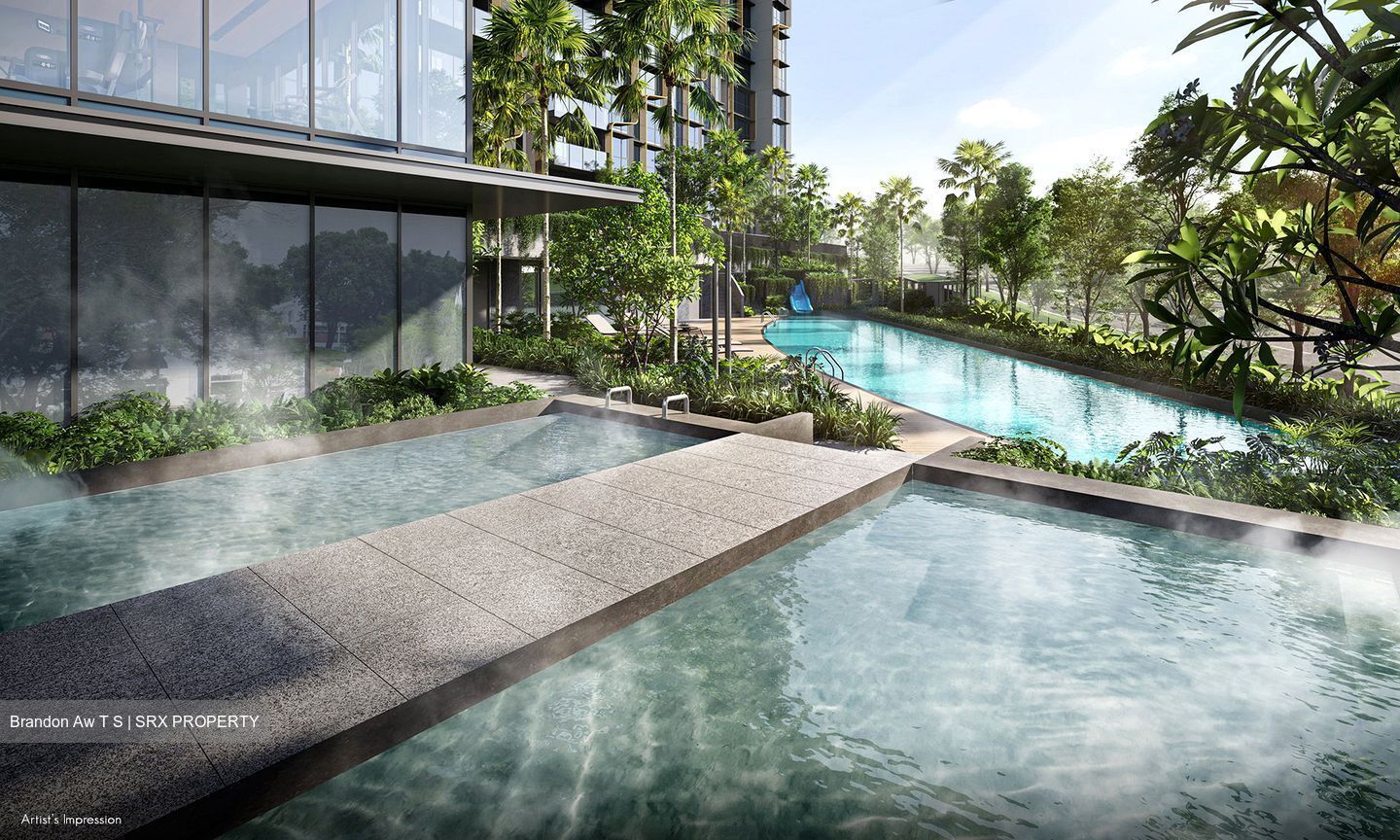 8@BT (D21), Condominium #615212131